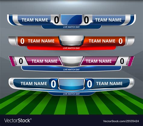 Live Scoreboard .